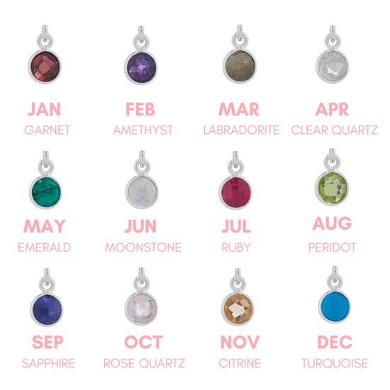 Rose Quartz October Birthstone Necklace & Ring Set